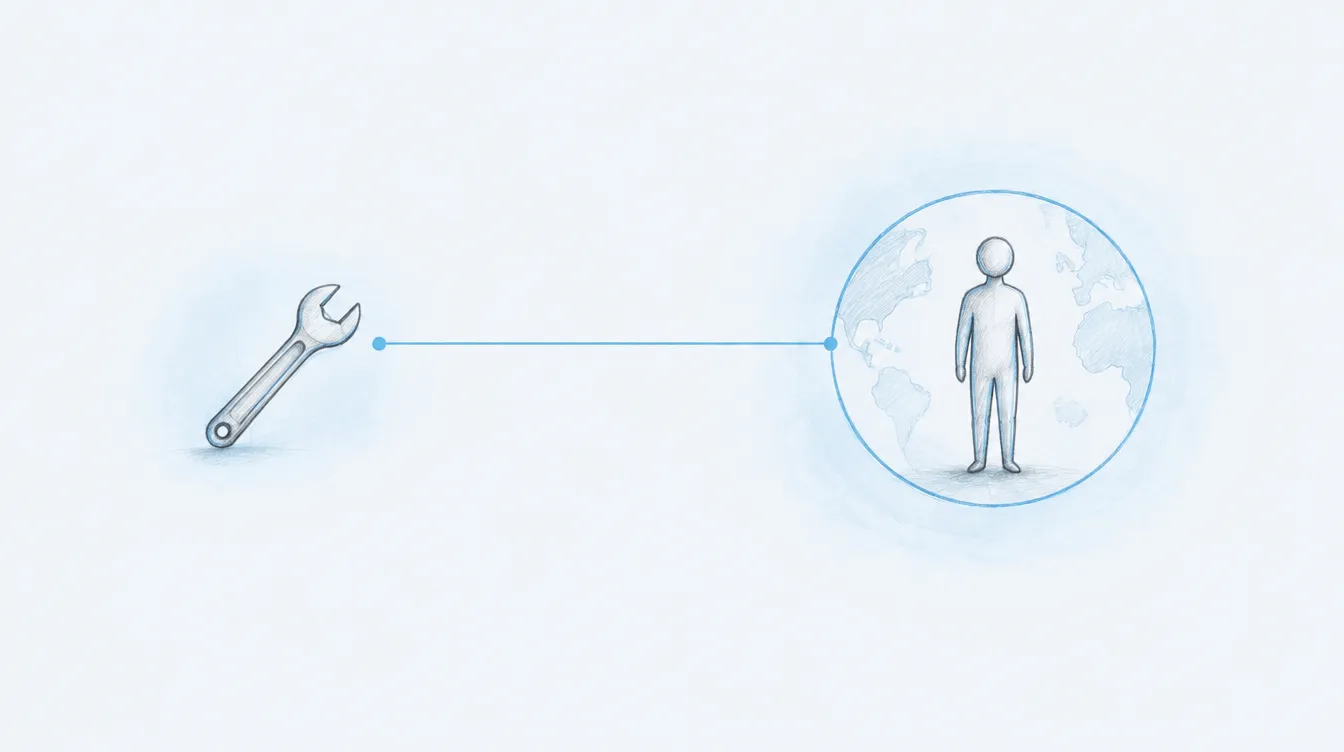 A Tool Has a Function. A Teammate Owns a Domain.